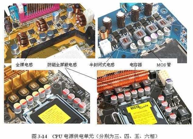 电脑主机里有哪些配置?每个都有些什么作用？
