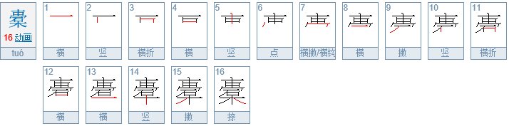 橐字如何读,是什么意思,请指教!