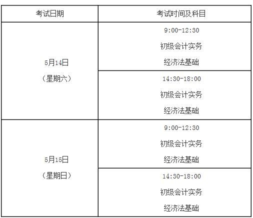 出版专业职业资格考试的合格标准