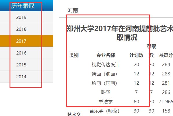 如何查询历年高校各专业录取分数