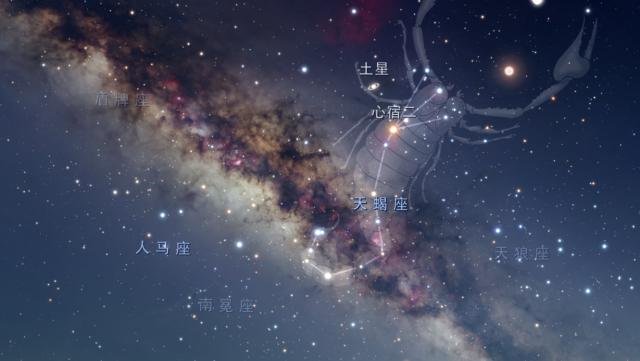 星星离我们有多远主要内容？300字以上