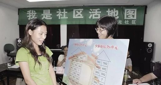 一名社区工作者有什么前途?