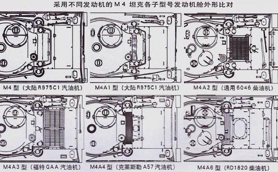 如何分辨不同型号的M4谢尔曼坦克