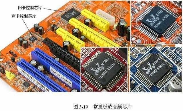 电脑主机里有哪些配置?每个都有些什么作用？