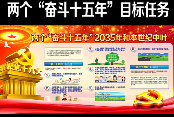 我国到2050年的奋斗目标和主要任务