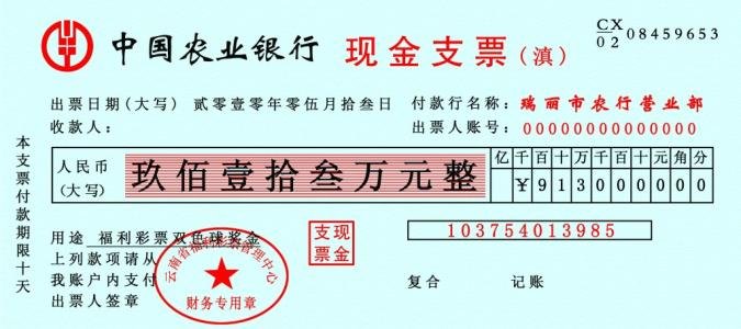 现金支票的有效期是几天