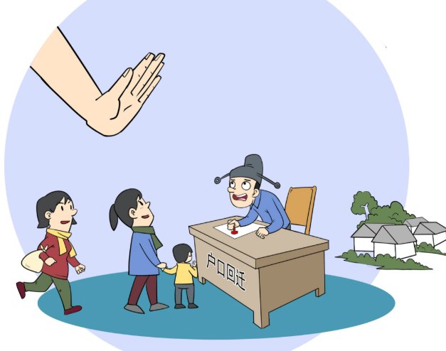 四个意识六项纪律是什么，党员六项纪律和四个意识