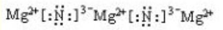 化学：Mg3N2的电子式是怎么样的？