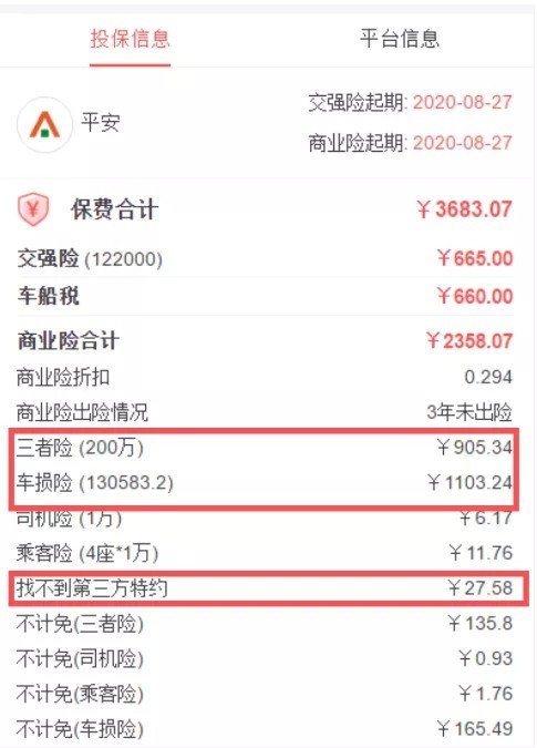 人保汽车保险怎么样