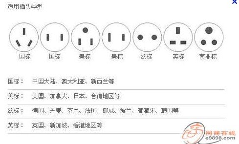 泰国电压和插头需要转换吗？