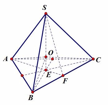 正三棱锥外接球求解