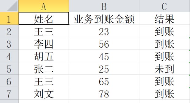 EXCEL中多条件查找并引用