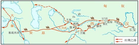 丝绸之路经过的所有城市