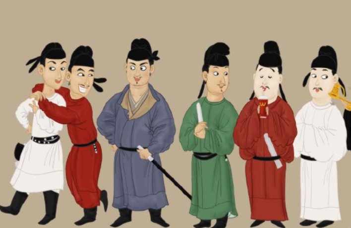 初唐盛唐中唐晚唐的划分是怎么样的？