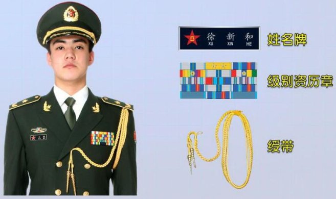 军礼服绶带应该戴在左边还是右边？是男左女右吗？