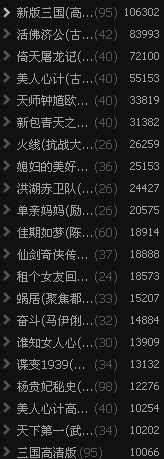 新三国，新三国在线观看！