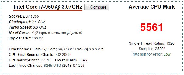 现在I3 4130和I7 950那个牛逼一点
