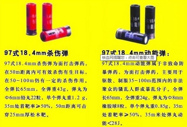 押钞员用什么枪