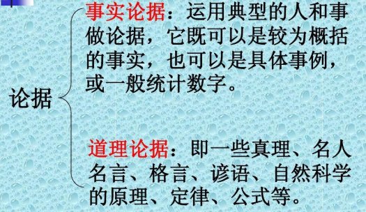 论据类型有哪些？