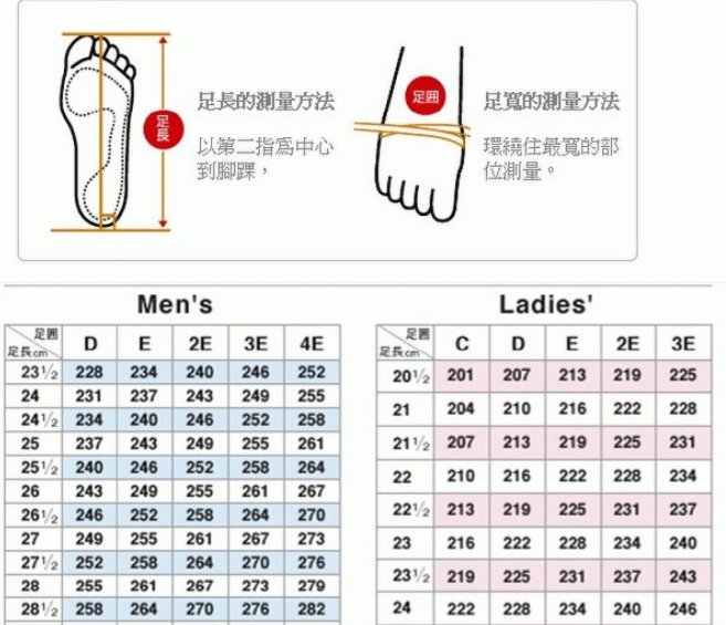 美国6.5码（鞋码）等于中国多少码？