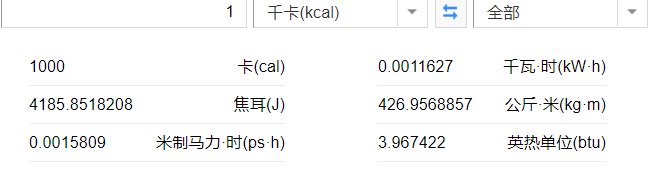 一千卡热量=多少脂肪即多少斤。请说的详细点。