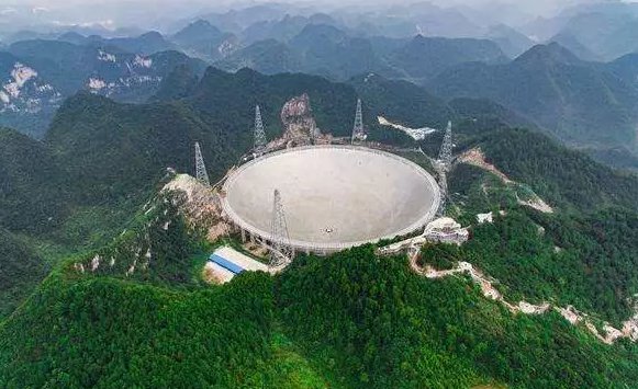 中国最大的天眼在哪个地方