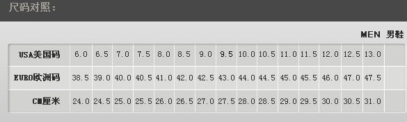 美国6.5码（鞋码）等于中国多少码？