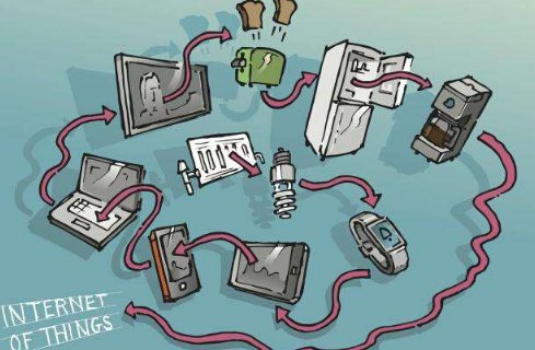 举例说明科技发展的负面影响