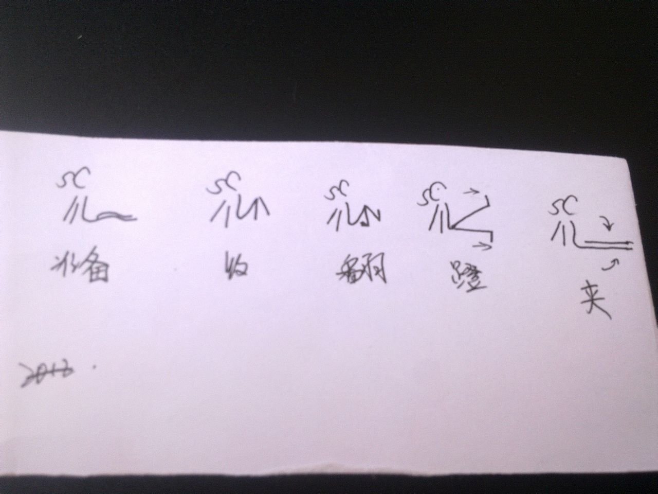 蛙泳的技术动作要领