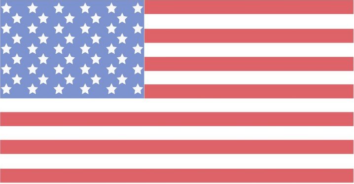 美国前三大城市