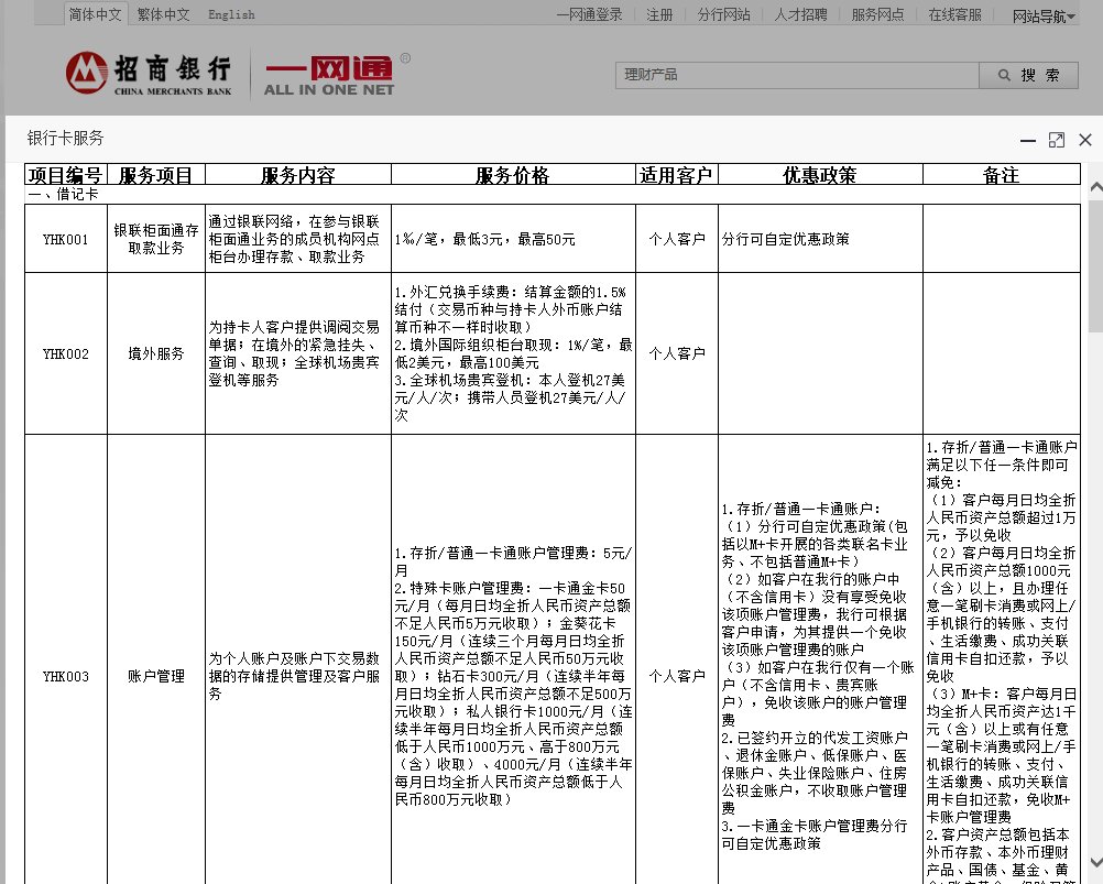 招商银行金葵花卡日均不足50万，有年费吗