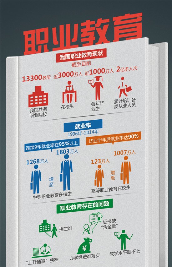 中国安全应急教育网的建立背景