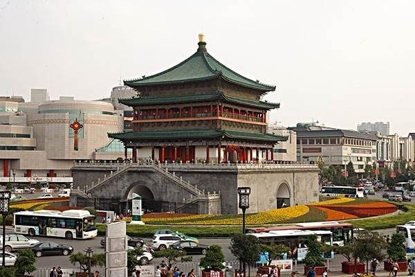 王朝兴替，列国更迭，中国八大古都都有哪个？