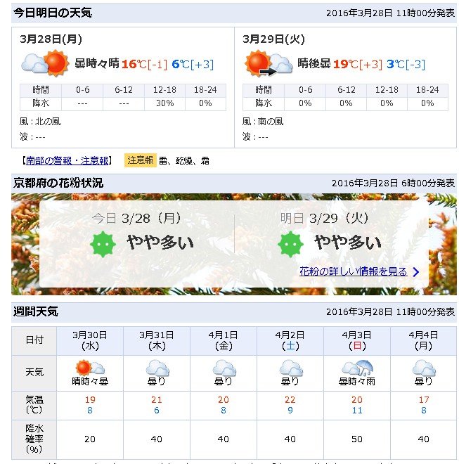 日本京都近日天气预报
