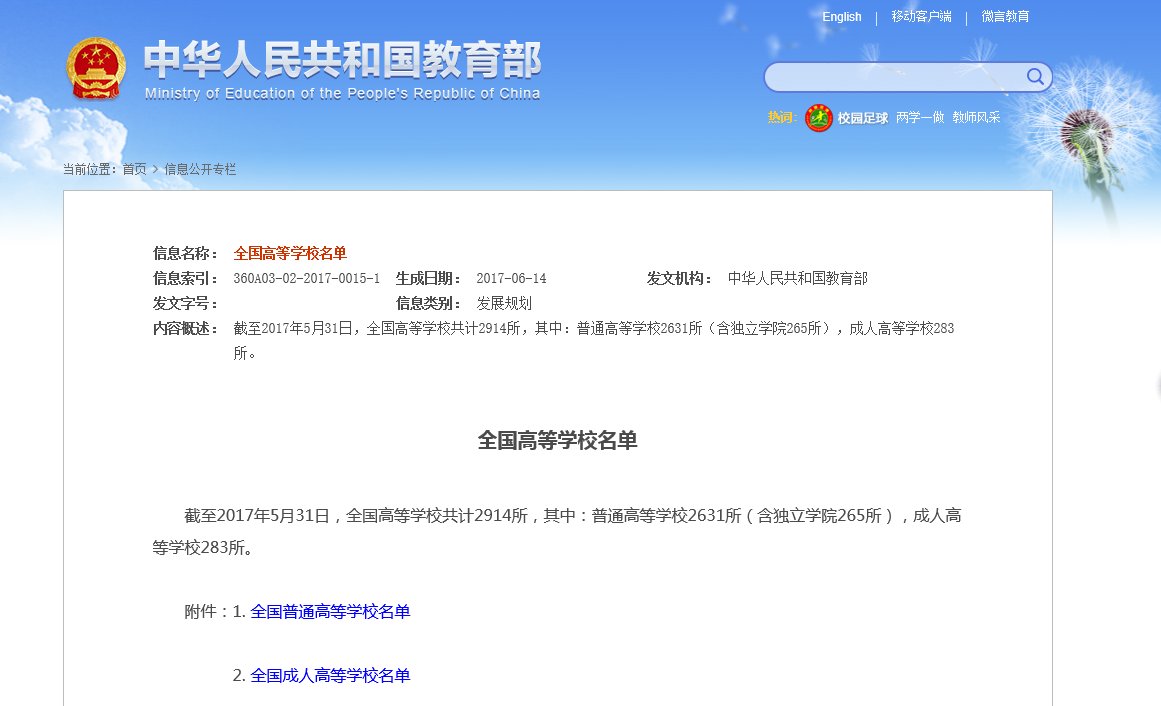 华北电力大学科技学院是几本