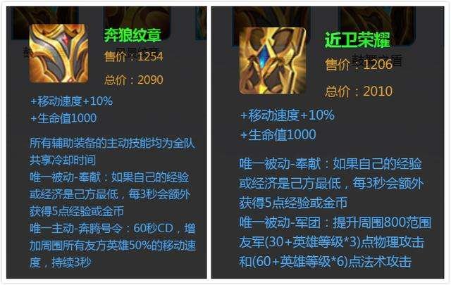 《王者荣耀》里的近卫荣耀适合哪些英雄出？