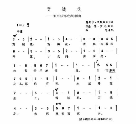 口琴刚入门，求几首适合初学者练习的曲子简谱