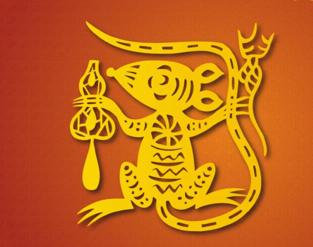 2008年是属什么年