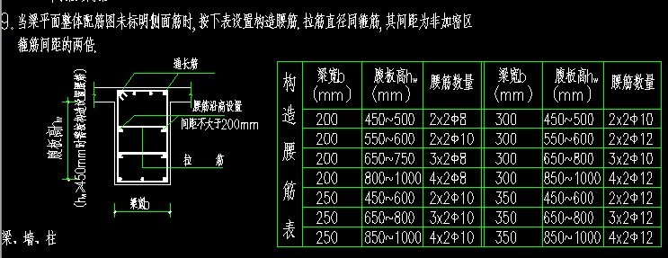hw是什么意思？
