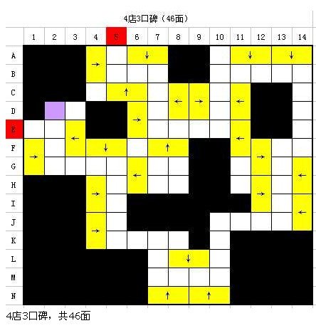 qq超市范特西大卖场3口碑24个货架怎么摆