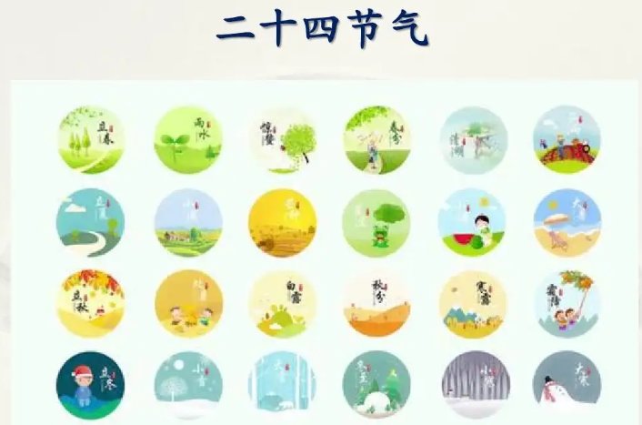 2022二十四节气时间表