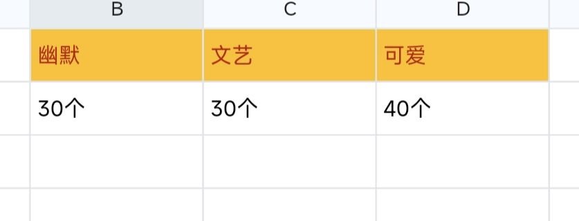 女朋友的称呼昵称大全