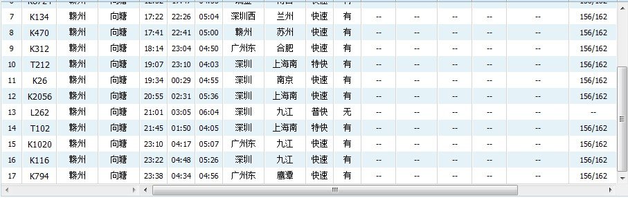 十月七号的赣州到向塘的火车有几趟！班次是什么？