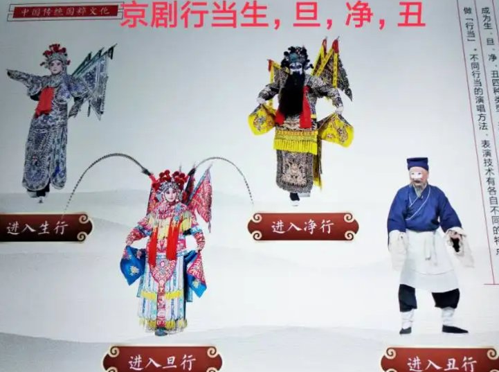 行当是什么意思？