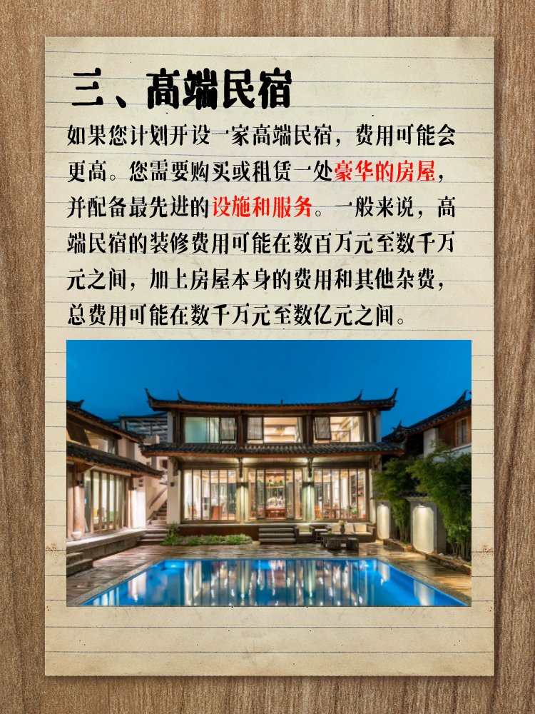 丽江开个民宿多少钱