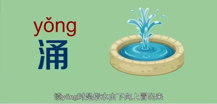 涌的拼音组词