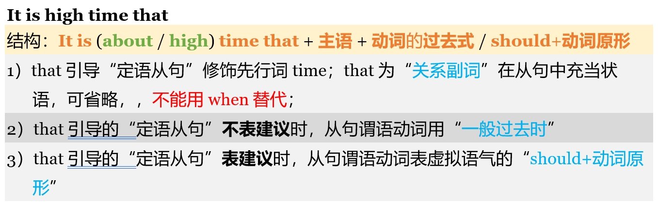 It's high time that是什么意思?