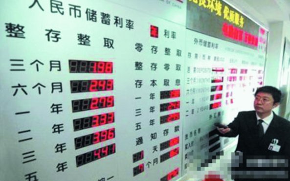 活期存款利息怎么算？