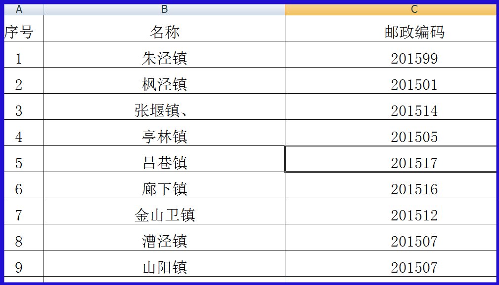 上海金山区各镇邮编分别是多少？