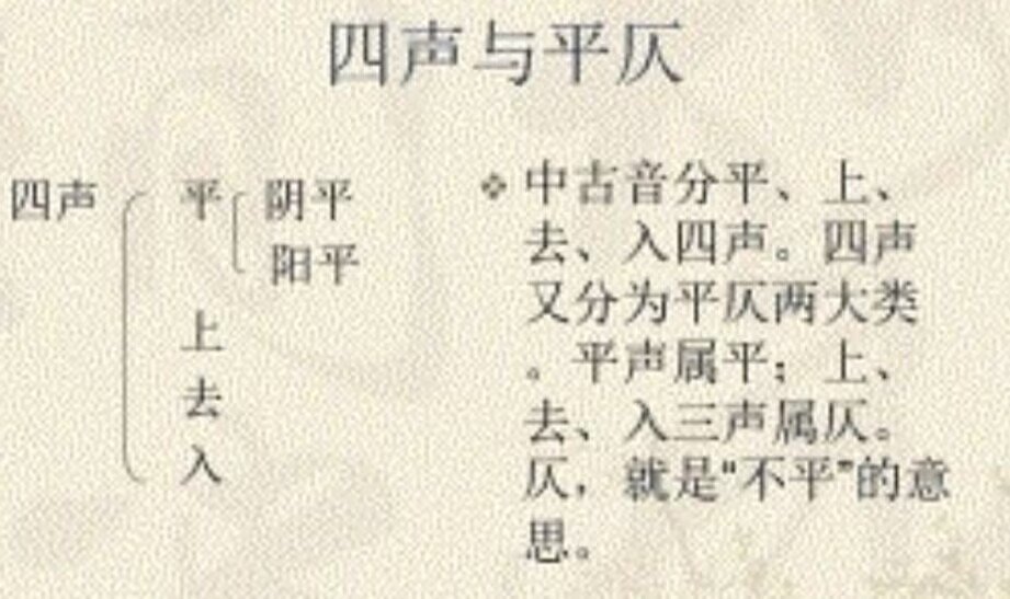 仄仄平平是什么意思